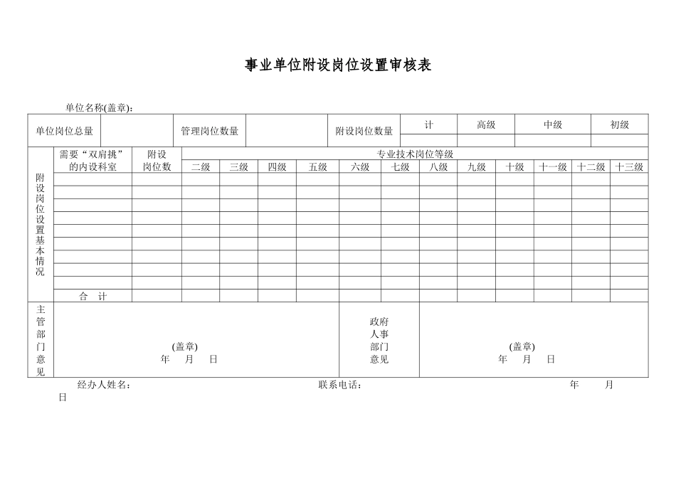 事业单位岗位设置审核表_第2页