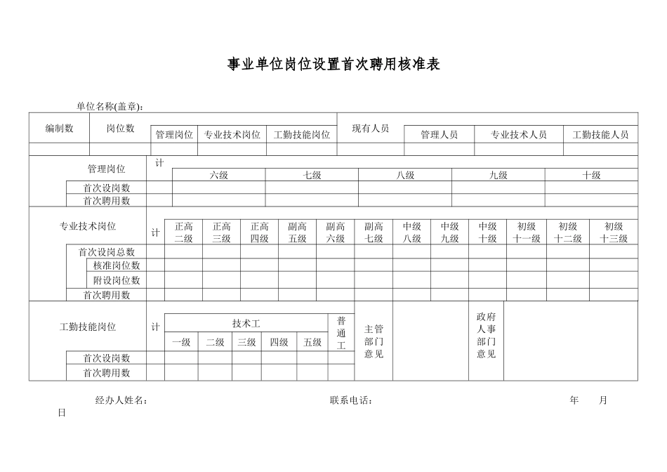 事业单位岗位设置审核表_第3页