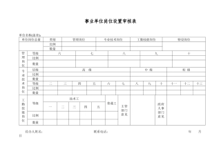 事业单位岗位设置审核表