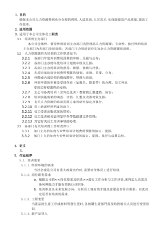 人力资源控制程序(修改)