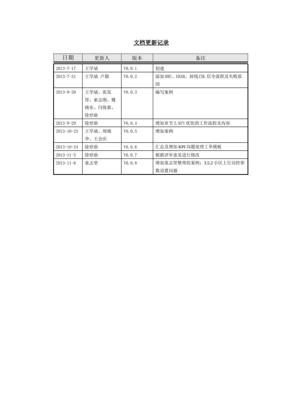 人力资源-TD-LTE网优KPI指标优化指导手册_第2页