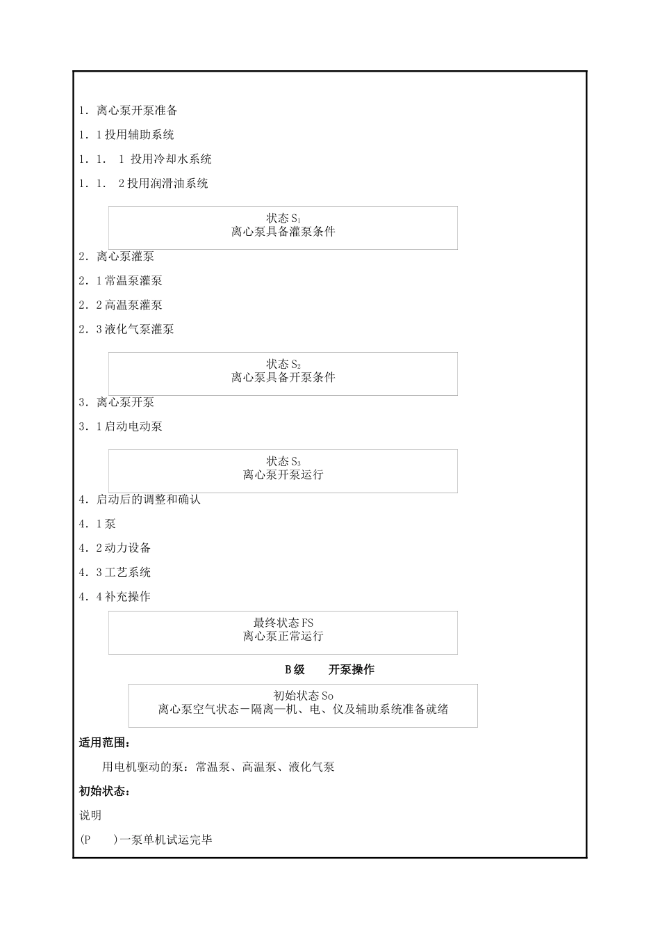 人力资源-7 硫磺回收岗位机泵的开、停与切换操作卡_第3页