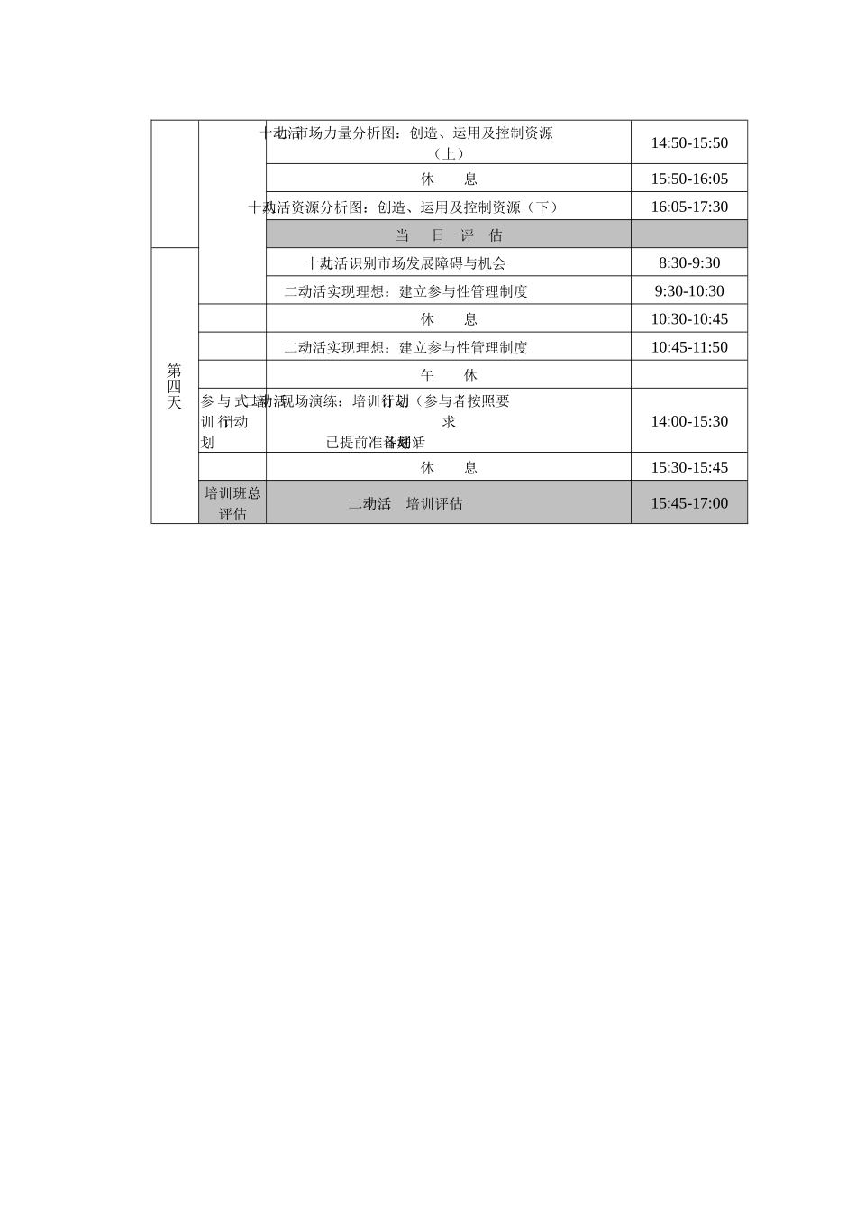 人力资源-TOT培训教材（对于培训师的培训）_第3页