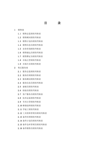 完整4S店各岗位员工绩效考核表