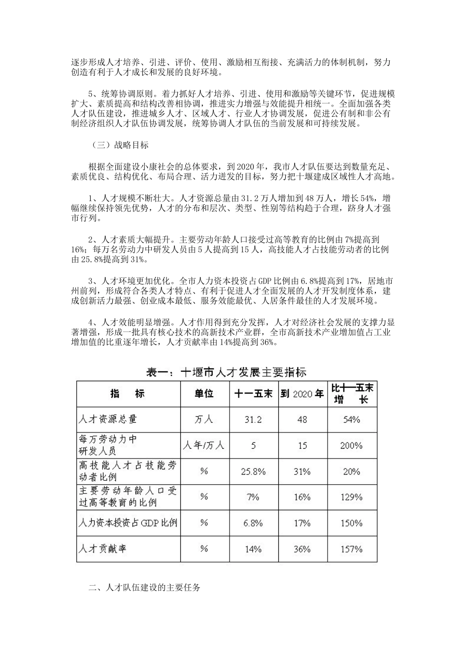 十堰市中长期人才发展规划纲要_第2页