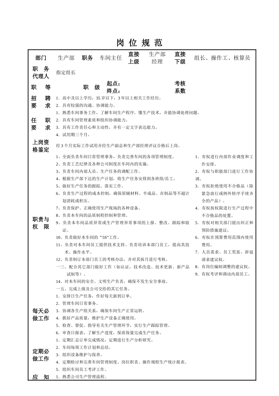 宁波某实业公司生产部岗位细则_第3页