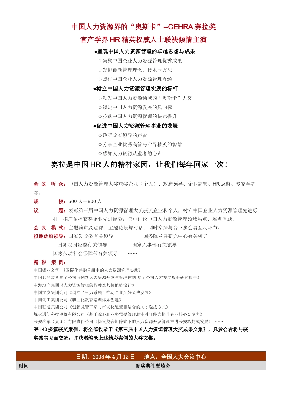 人力资源管理大奖_第3页