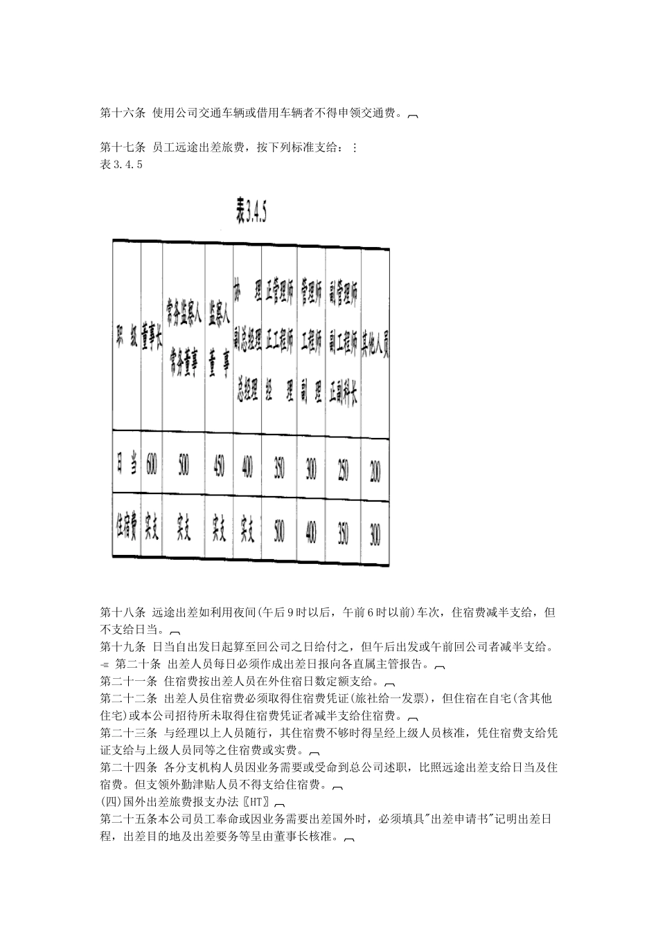 五、员工出差旅费支给办法_第2页