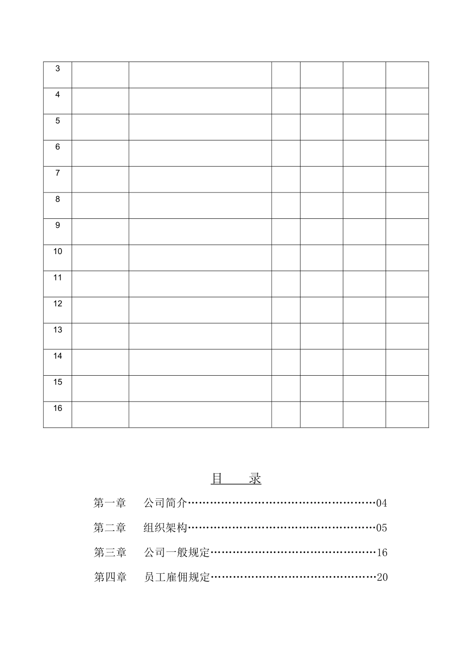 员工手册8452253_第2页