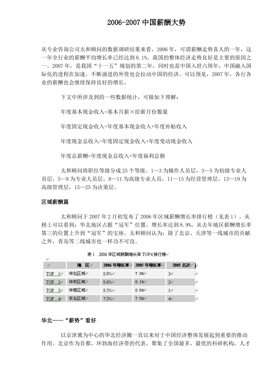 中国薪酬大势_第1页