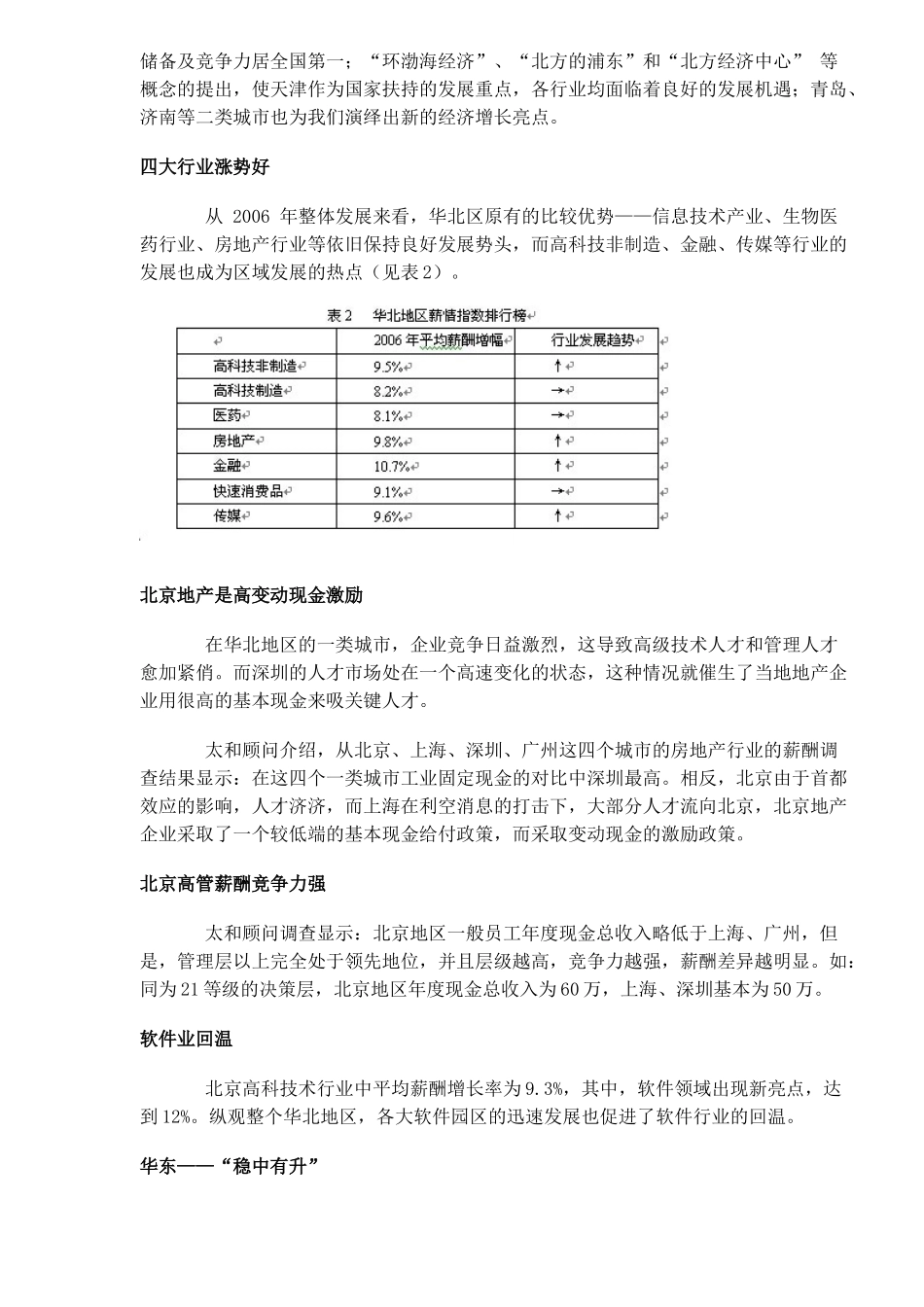 中国薪酬大势_第2页