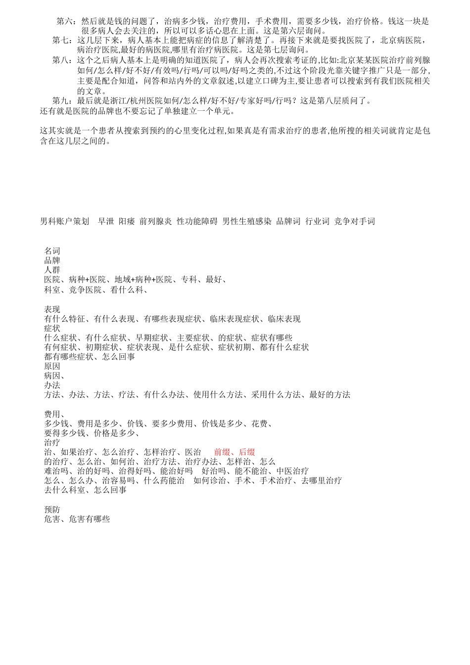 医疗竞价人员操作指南_第2页