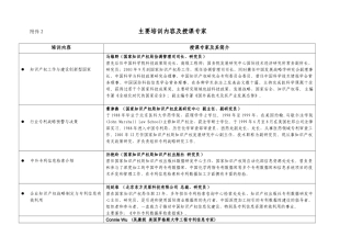 主要培训内容及授课专家：