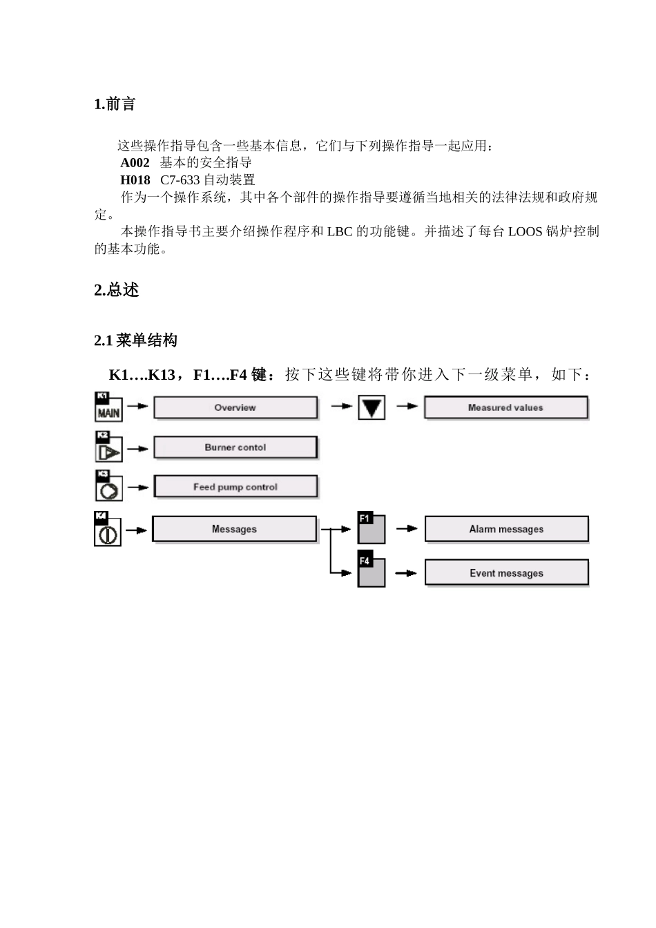 人力资源-LOOS锅炉的培训资料_第2页