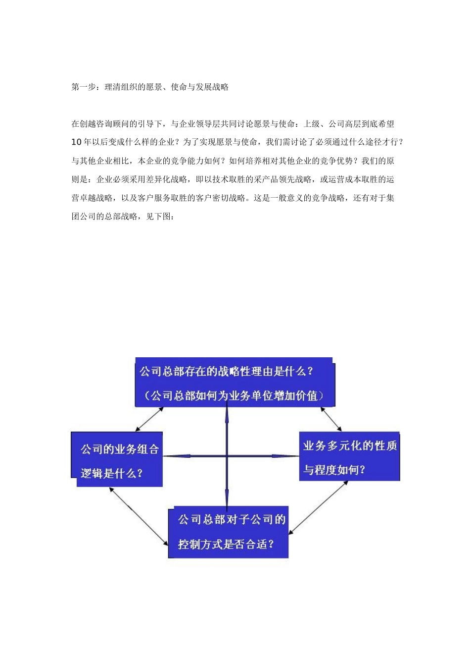 平衡计分卡中国成功实施十步法_第3页