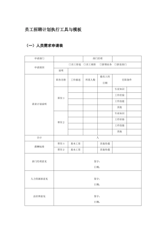 员工招聘计划执行工具模板