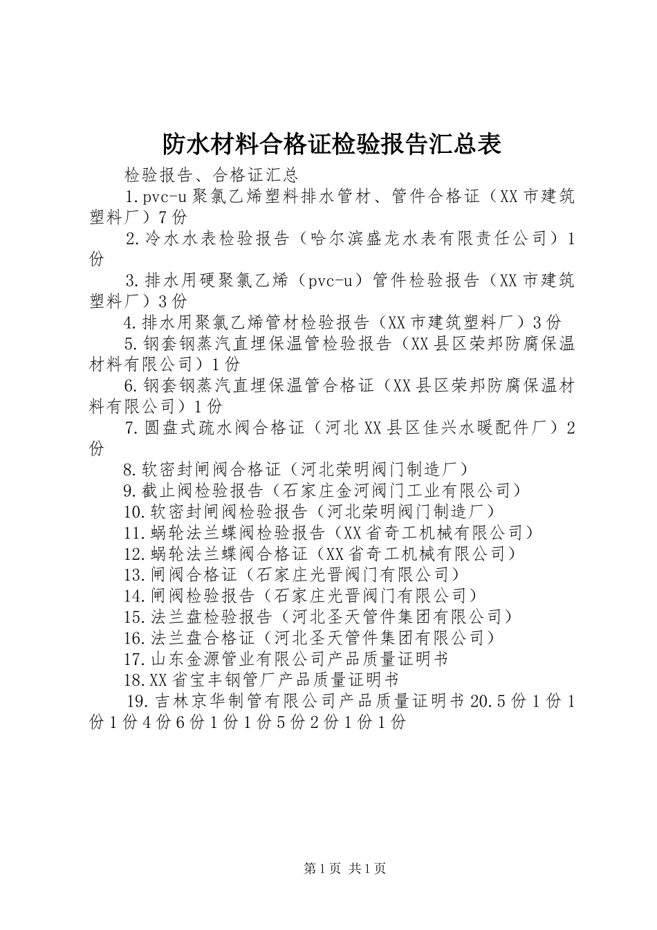 防水材料合格证检验报告汇总表_第1页