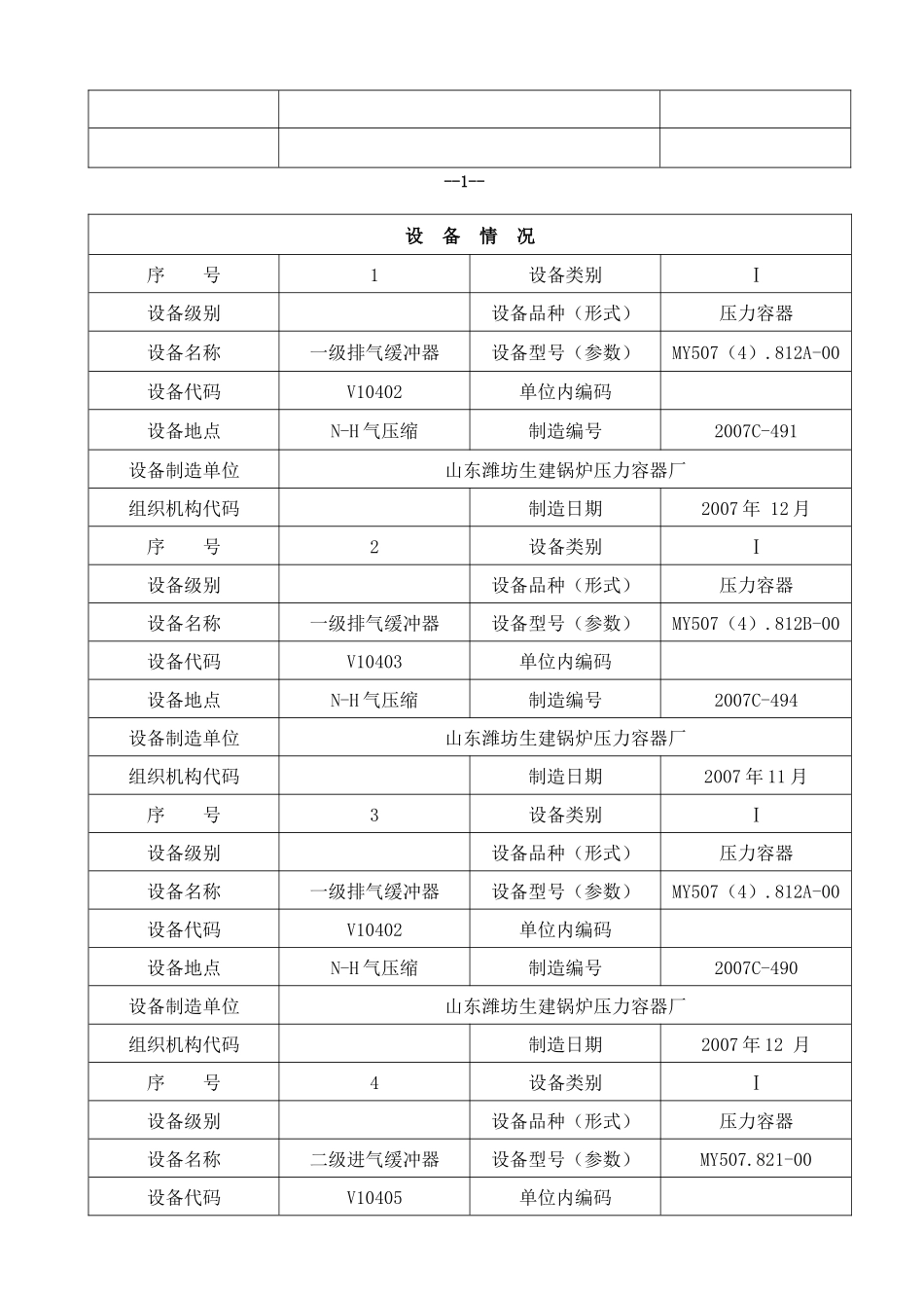 人力资源-N-H特种设备安装改造维修告知书(压力容器)_第3页