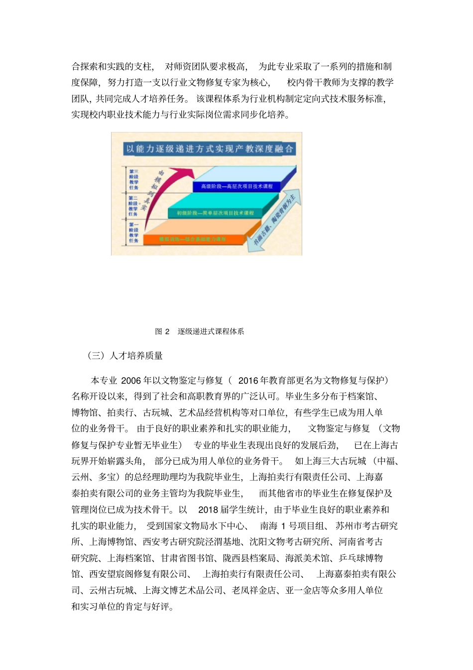 文物修复与保护专业“课程思政”建设方案_第2页