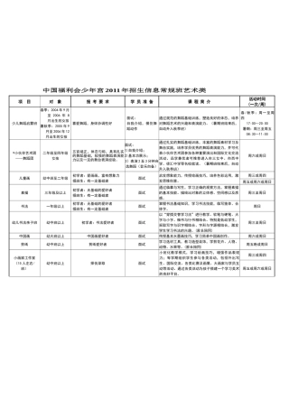 中国福利会少年宫XXXX年招生信息