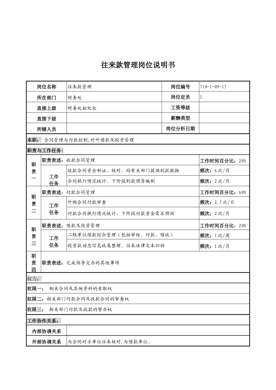 中船重工研究所财务处往来款管理岗位说明书_第1页
