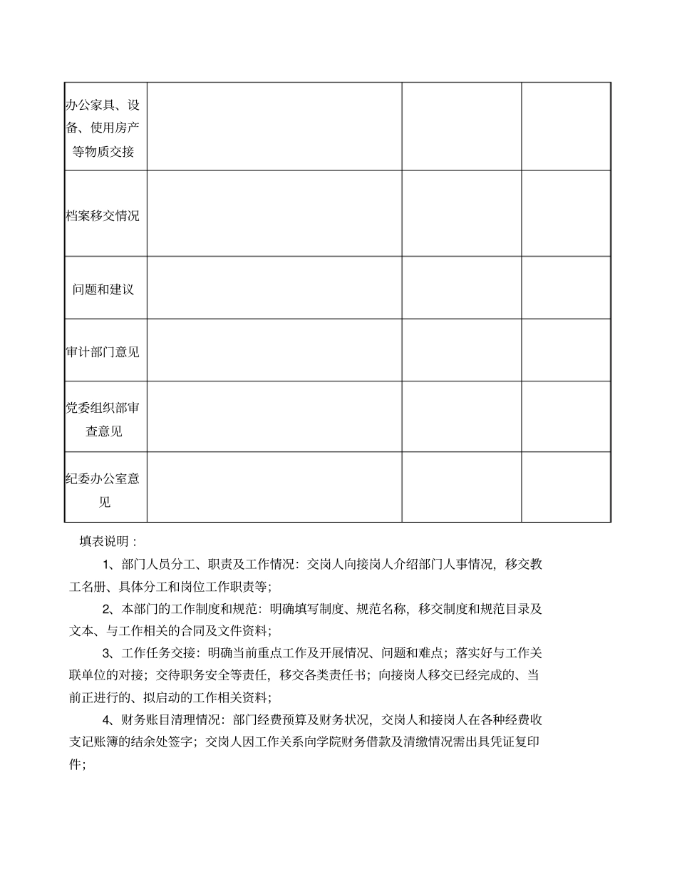 整理工作交接清单_干部工作交接单_第3页