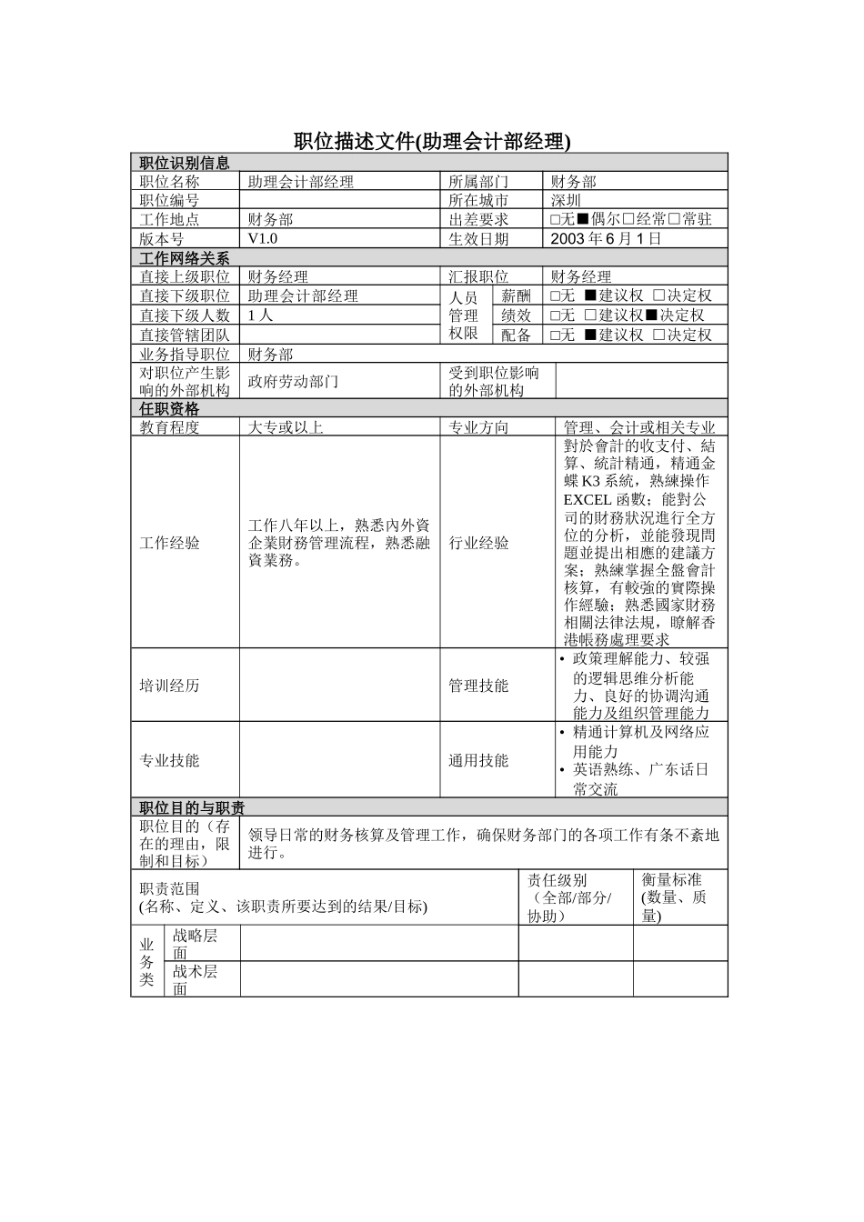 助理会计部经理岗位说明书_第1页
