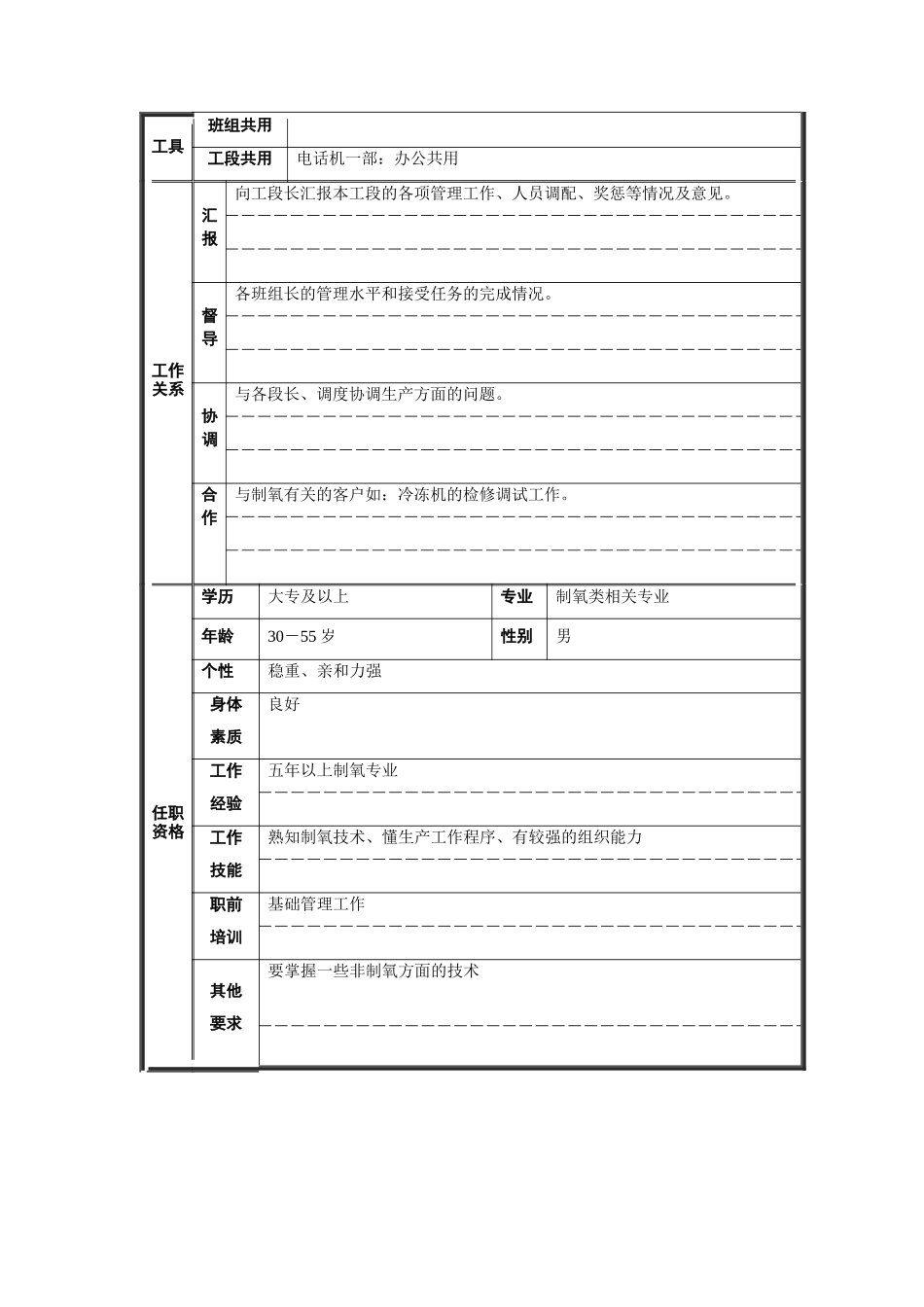 制氧工段技师职位说明书_第2页