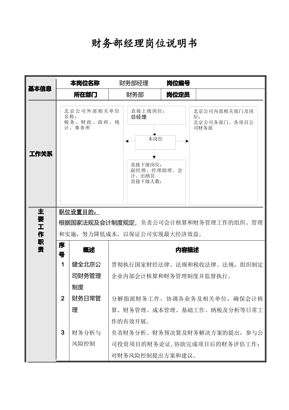 企业财务部各岗位职责说明_第2页