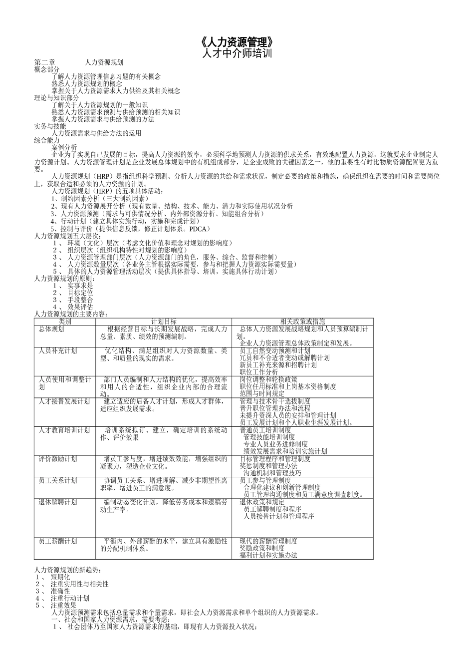 中介师（员）人力资源资料人力资源管理2_第1页