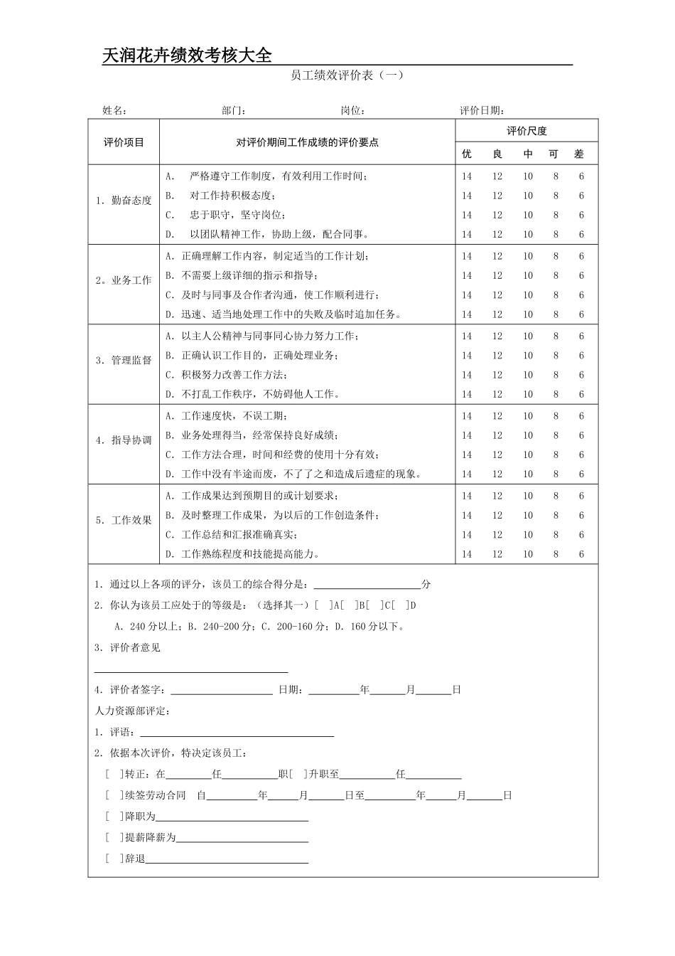 天润公司绩效考核大全_第1页