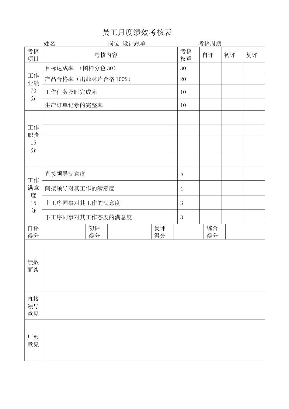 员工月度绩效考核表_第2页