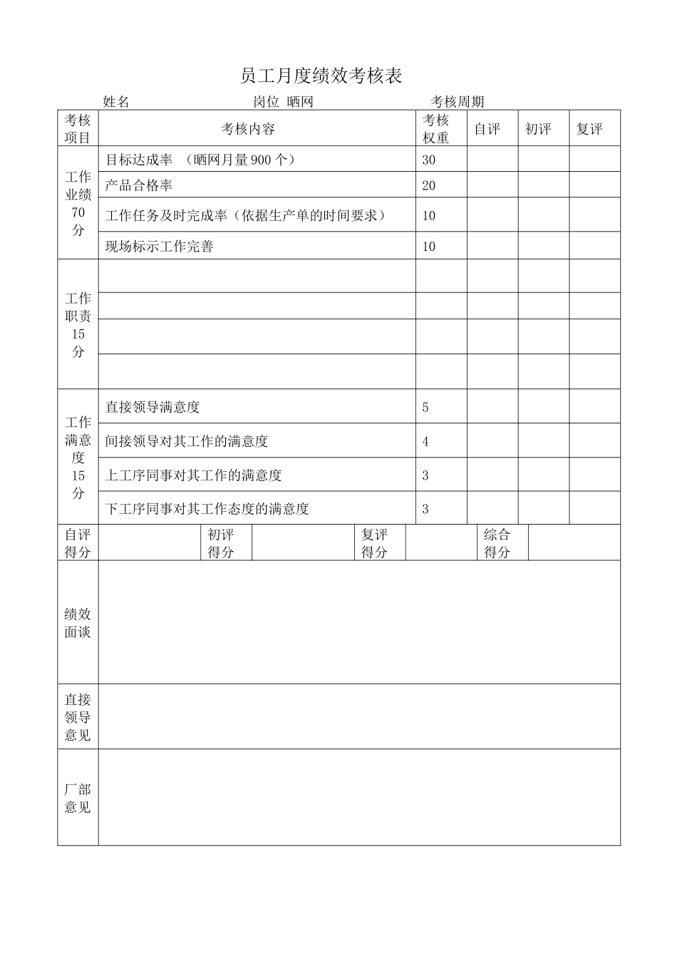 员工月度绩效考核表_第3页