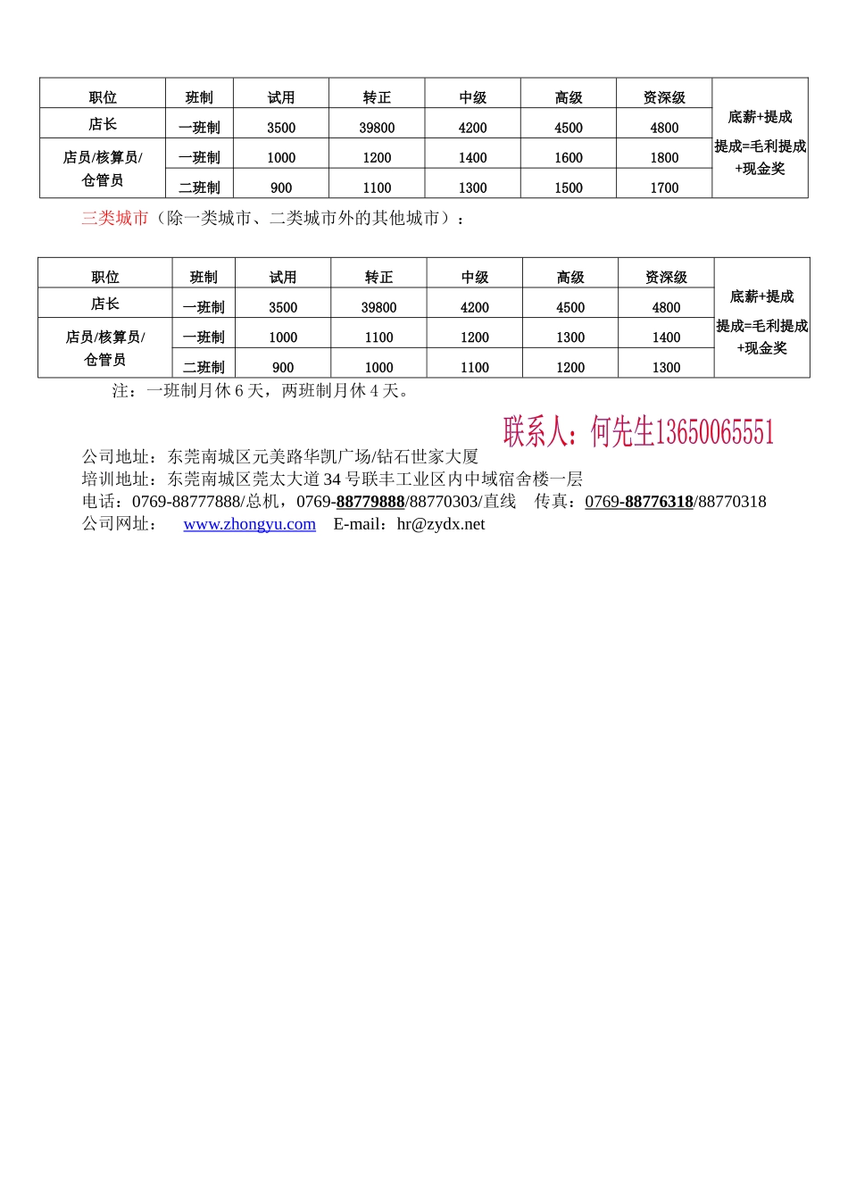 中域电讯连锁股份有限公司招聘简章_第3页