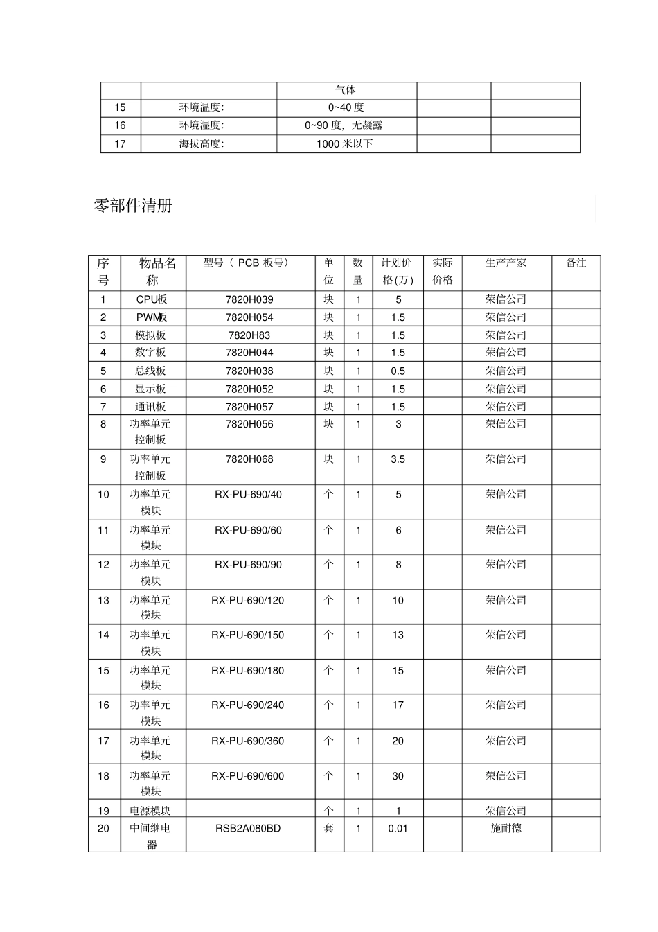 10kv变频器柜技术标准_第3页