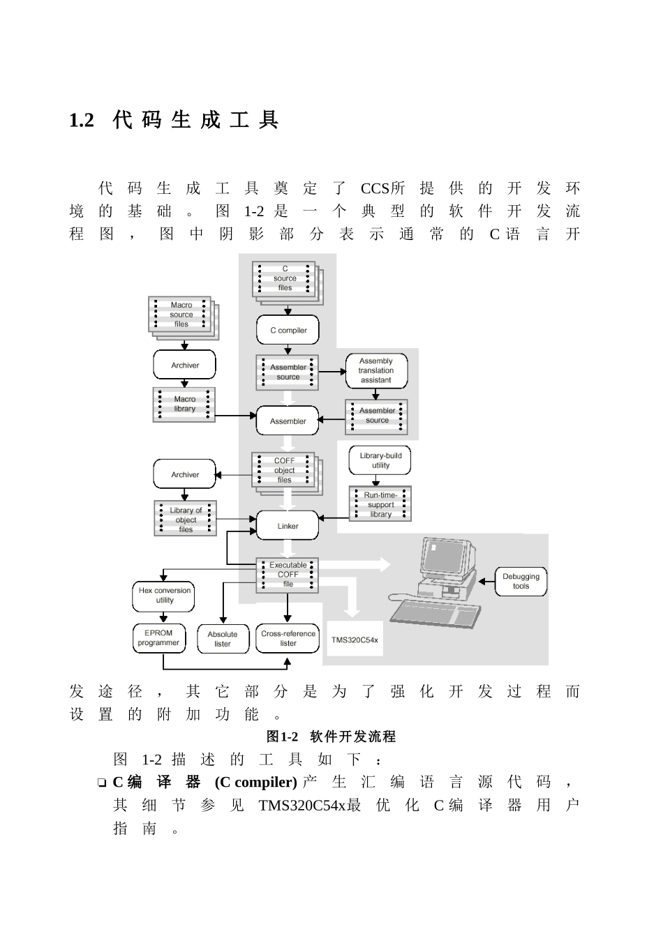 人力资源-CCS_DSP开发环境经典教程_第3页