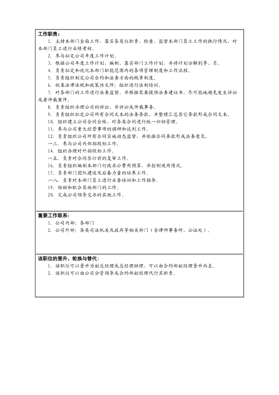 企业合约部岗位职责_第2页
