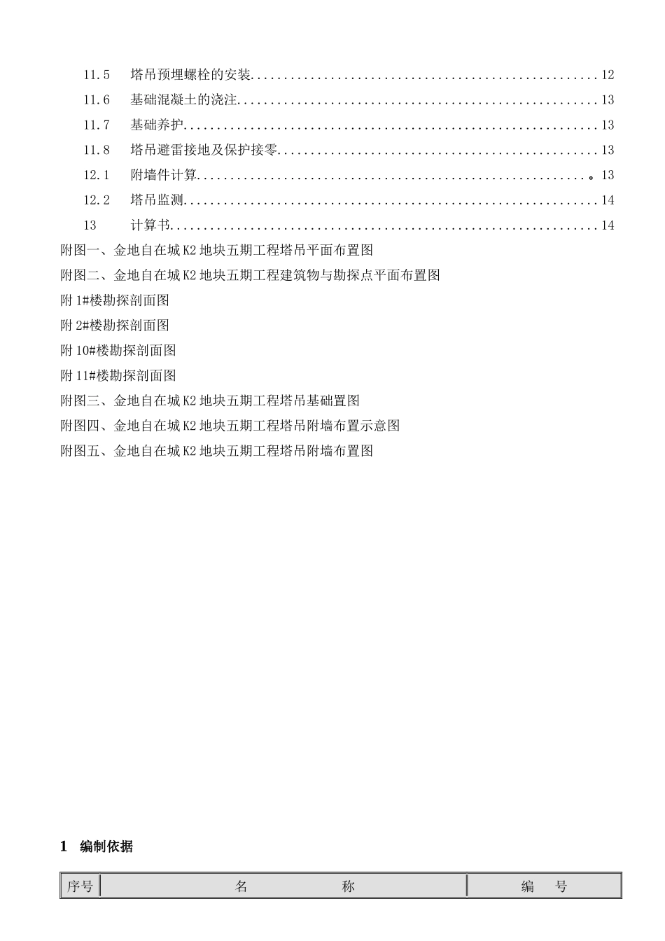 塔吊基础施工方案培训资料_第2页
