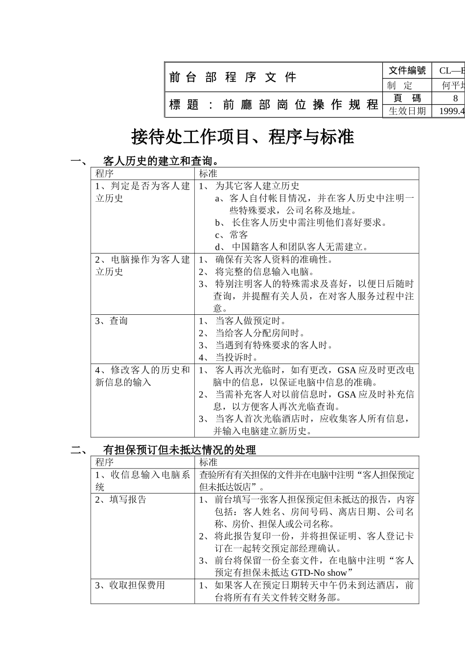 前厅部岗位操作规程_第1页