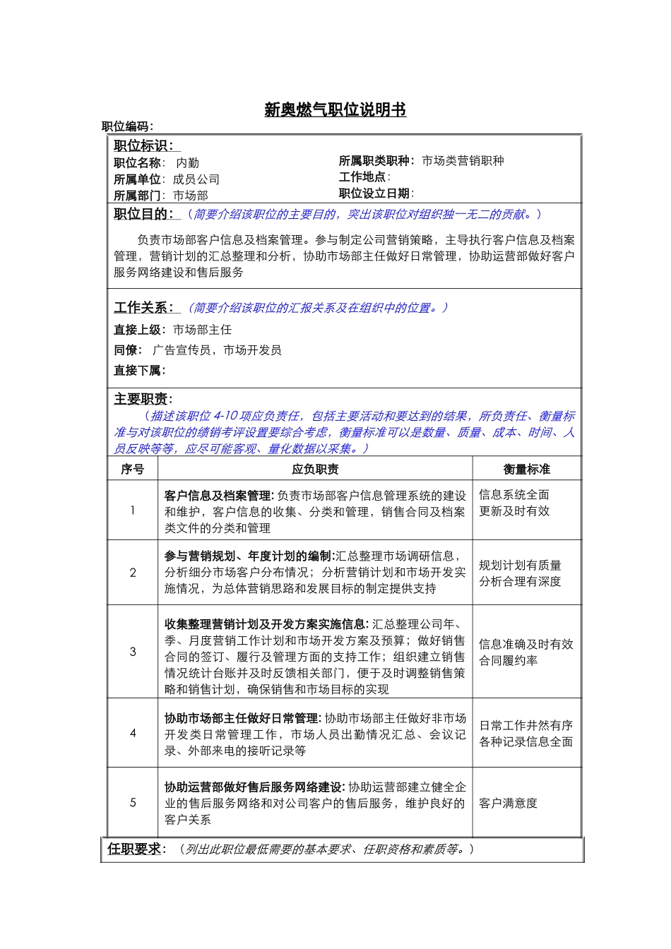 市场部内勤职责说明_第1页