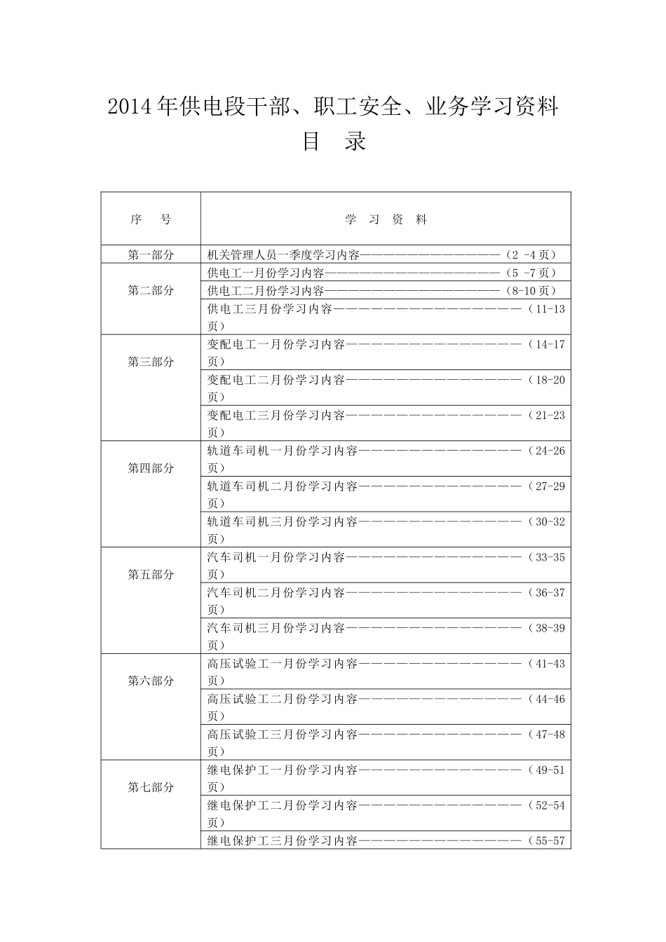 人力资源-XXXX年供电段各岗位工种月度学习资料_第1页