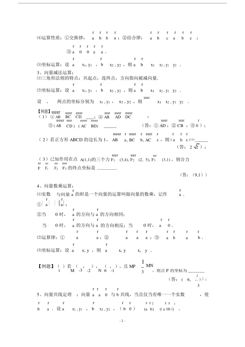 (完整版)高三一轮复习平面向量知识点整理.doc_第2页