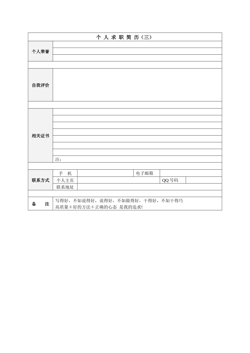 人力资源-XXXX年优秀个人简历模板集 修改版 (1)_第3页