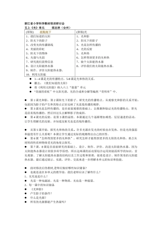 五上《光》单元(新版)教材分析-浙江省小学科学教材培训研