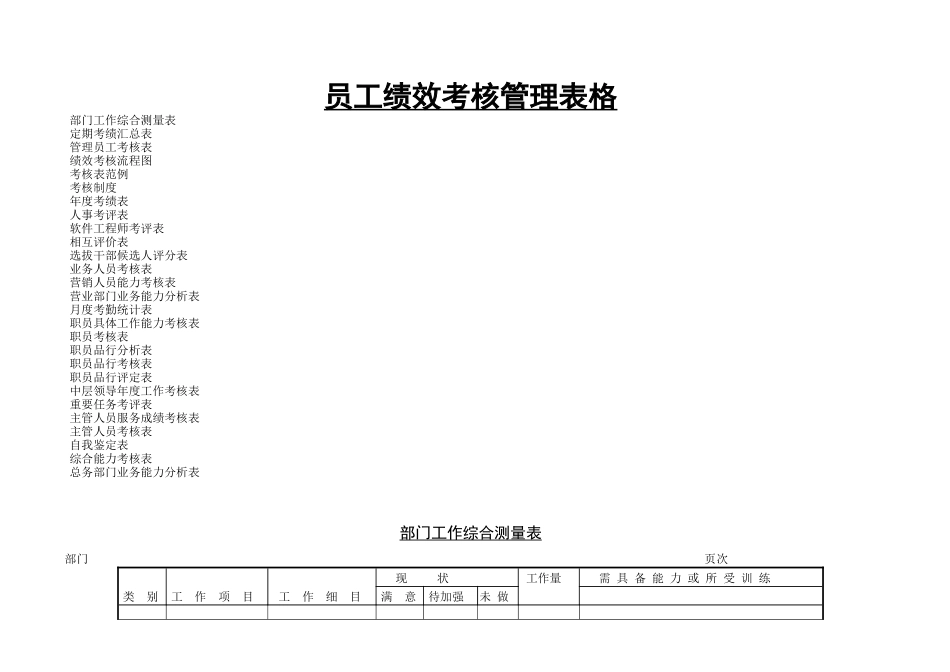 员工绩效考核管理表格_第1页