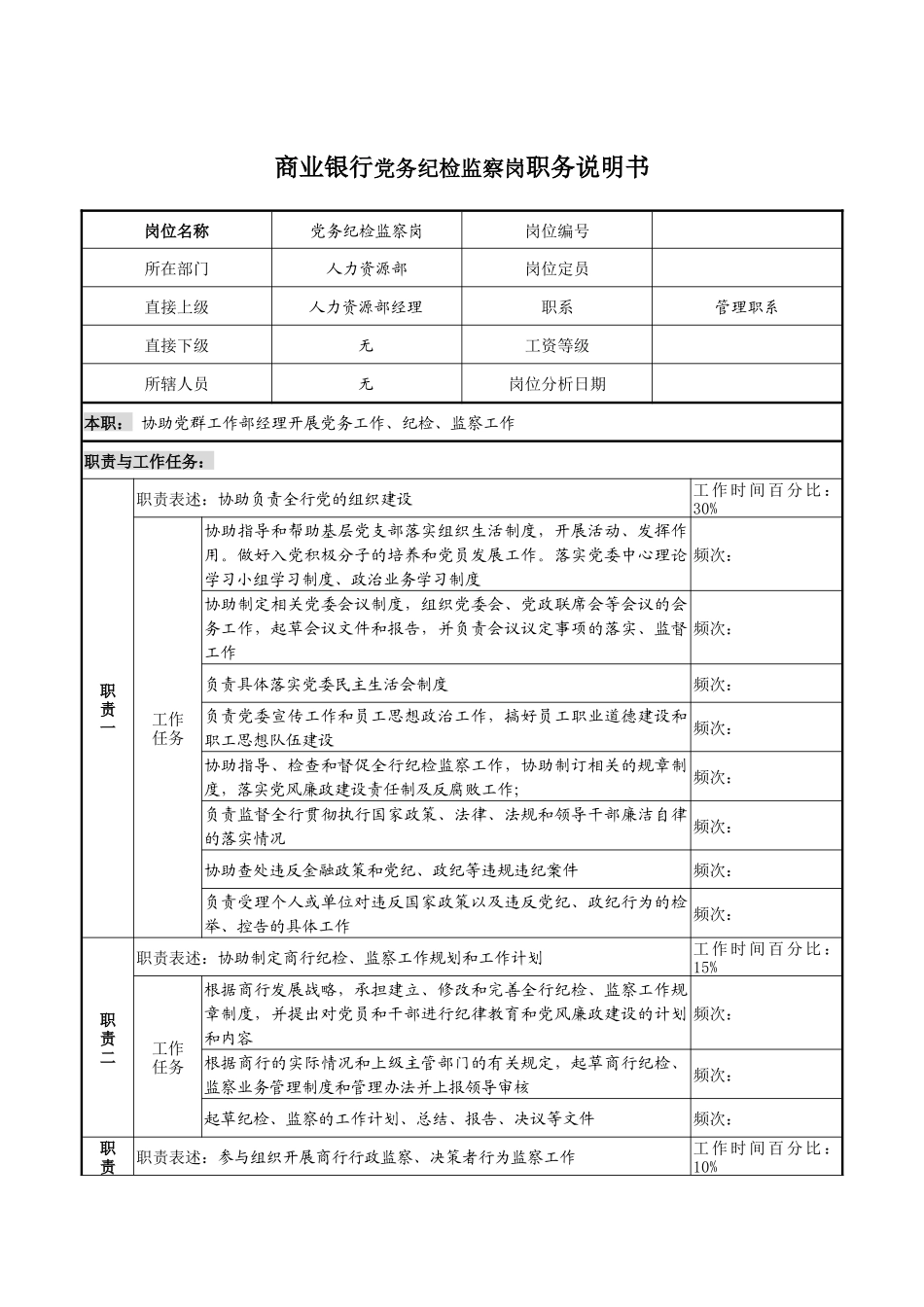 商业银行党务纪检监察岗职务说明书_第1页