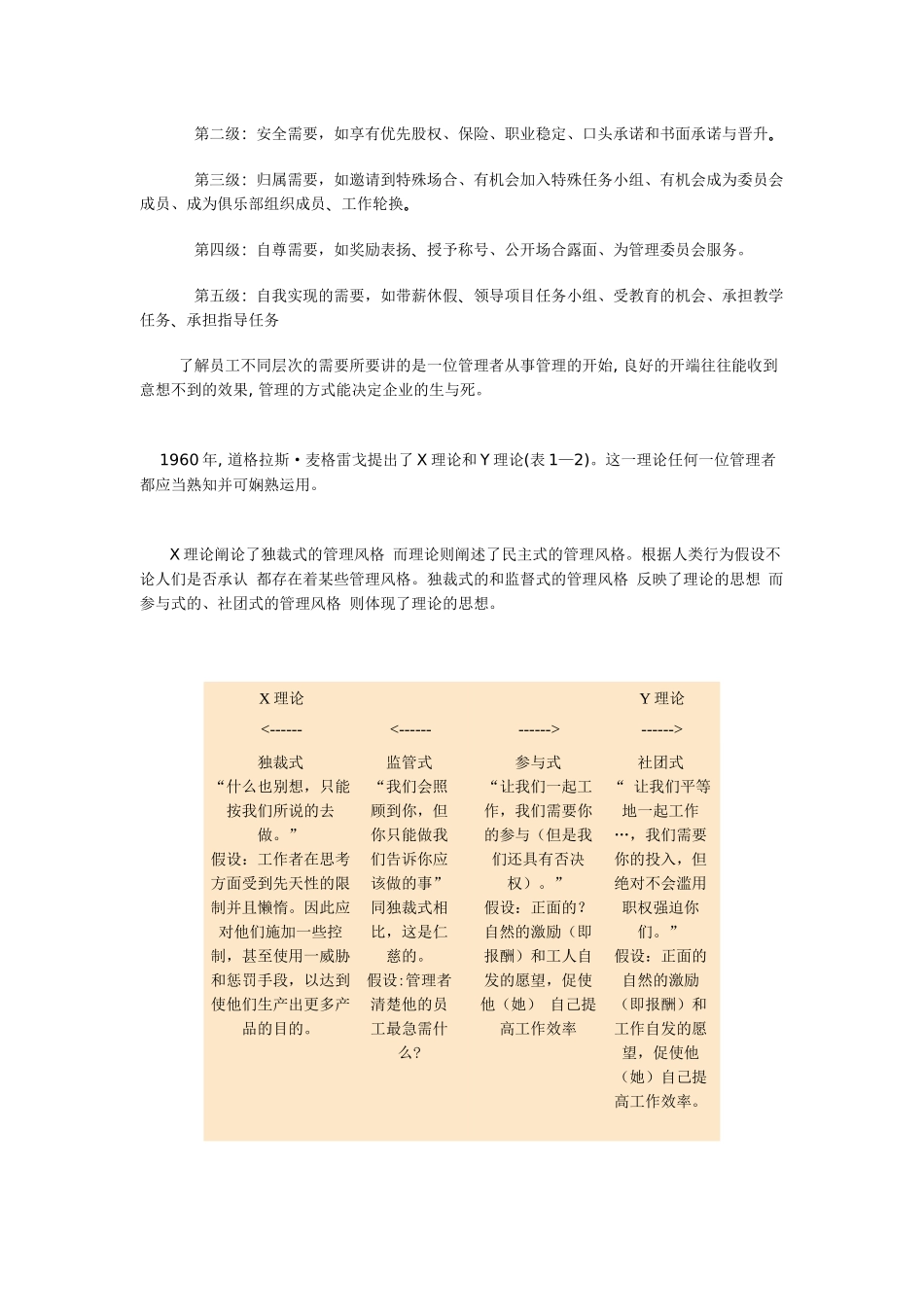 人事管理教程和案例_第2页