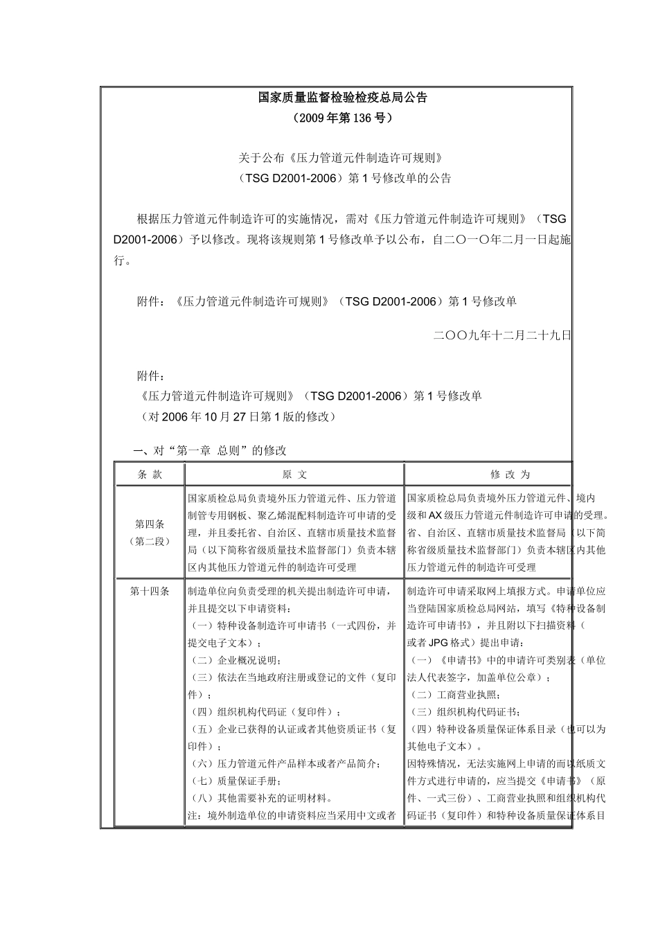 压力管道元件许可规则修订_第1页