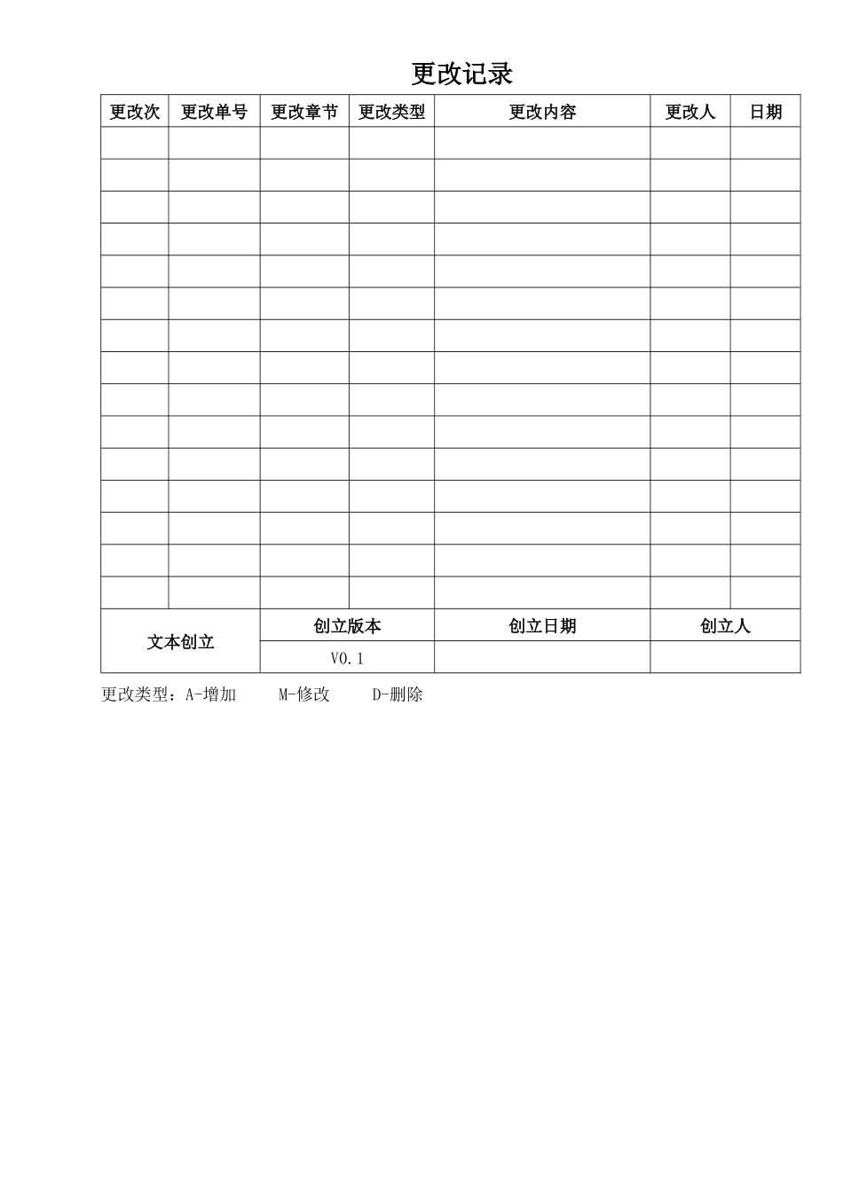 员工解聘作业指导书_第2页