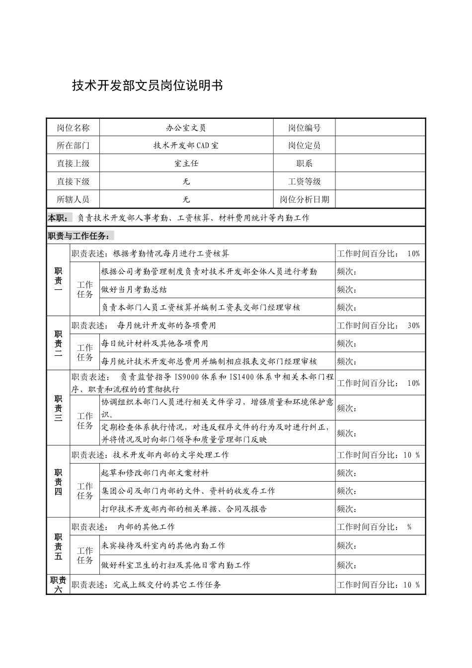 企业技术开发部文员岗位说明书1_第1页